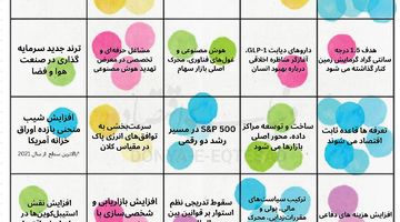 بازیگر اصلی اقتصاد 2026