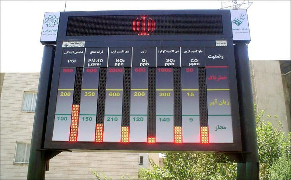 چراغ تابلو شاخص کیفیت هوا در تهران بالاخره روشن شد