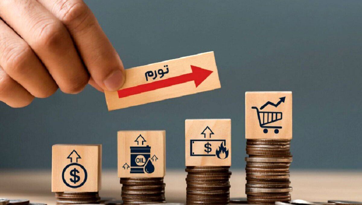 گذار از خلق به حفظ ارزش