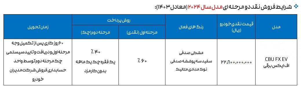 شرایط جدید فروش فونیکس FX برقی (اسفند 1403)