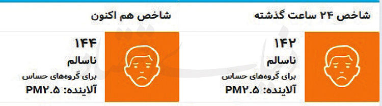 آلودگی شدید در تهران