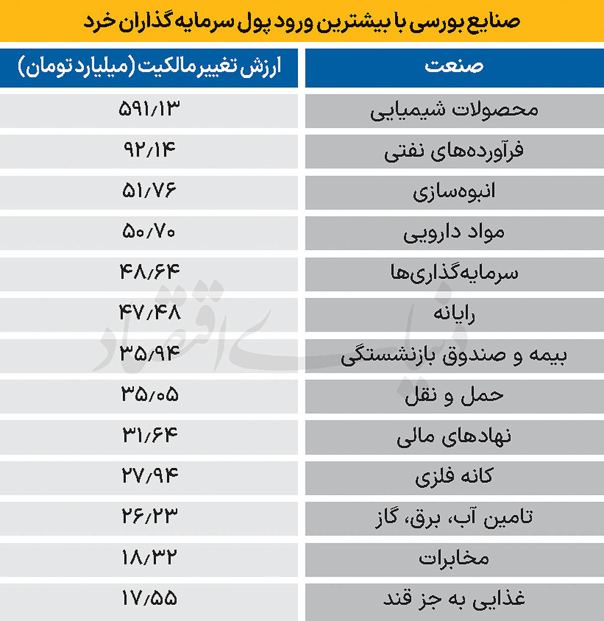 سردمداران ورود و خروج حقیقی‌ها - ۱۴۰۴/۰۹/۲۷