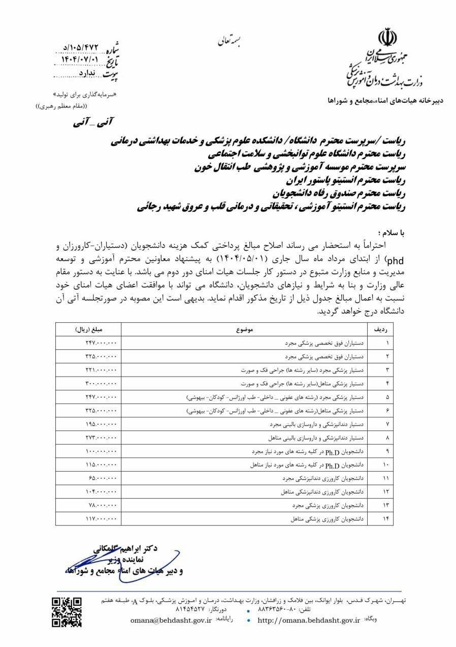 خبر مهم برای دستیاران پزشکی / افزایش حقوق ابلاغ شد + جدول 2