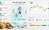تحلیل جامع طلا و نقره با هوش مصنوعی؛ بررسی نمودار، اخبار و ریسک بازار