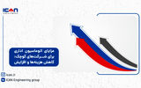 مزایای اتوماسیون اداری برای شرکت‌ های کوچک: کاهش هزینه‌ها و افزایش کارایی