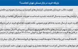 دالان باریک بازار مسکن