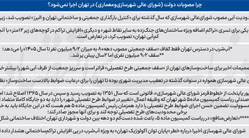کم‌آبی تهران تشدید می‌شود؟