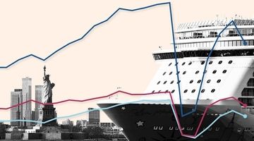 سقوط گردشگری آمریکا
