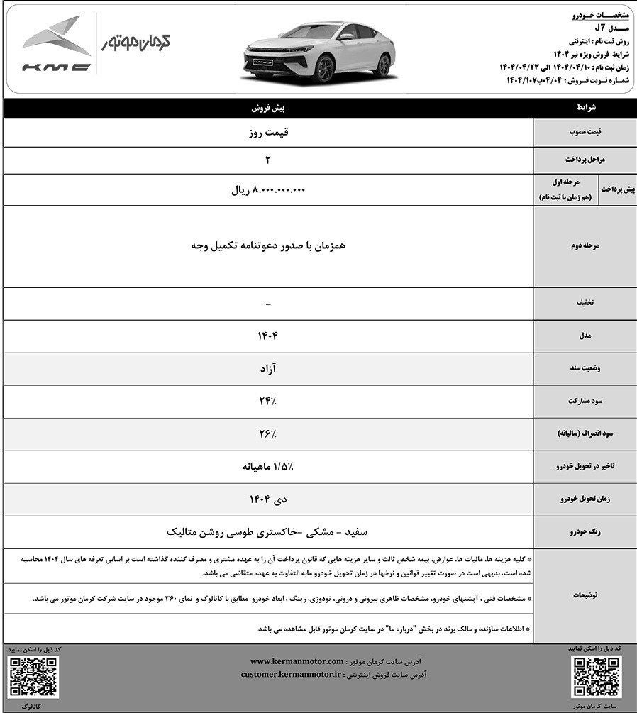 آغاز طرح جدید پیش فروش محصولات کرمان موتور + جزئیات 5