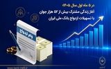 در ۵ ماه اول سال ۱۴۰۵؛ آغاز زندگی مشترک بیش از ۵۲ هزار جوان با تسهیلات ازدواج بانک ملی ایران