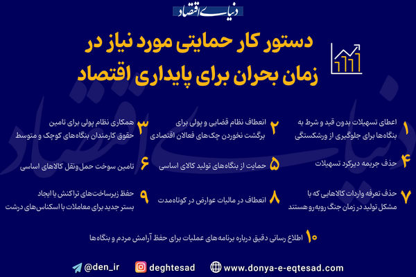 دستور کار حمایتی مورد نیاز در زمان بحران برای پایداری اقتصاد