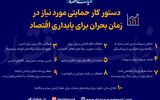دستور کار حمایتی مورد نیاز در زمان بحران برای پایداری اقتصاد