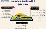 از تاکسی آنلاین تا خرید اینترنتی؛ همه در تعلیق