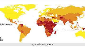 طبقه متوسط؛ بازنده رشد اقتصادی