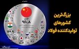 بزرگ‌ترین کشورهای تولیدکننده فولاد