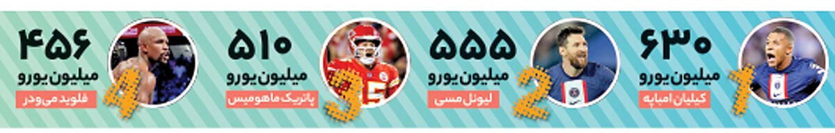 نجومی‌بگیران ورزش