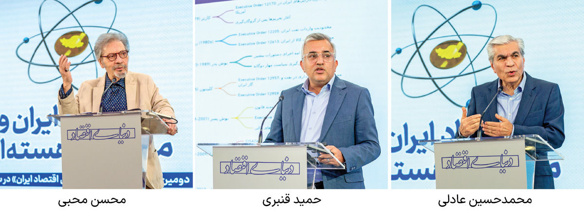 چشم‌انداز تحریم‌ها