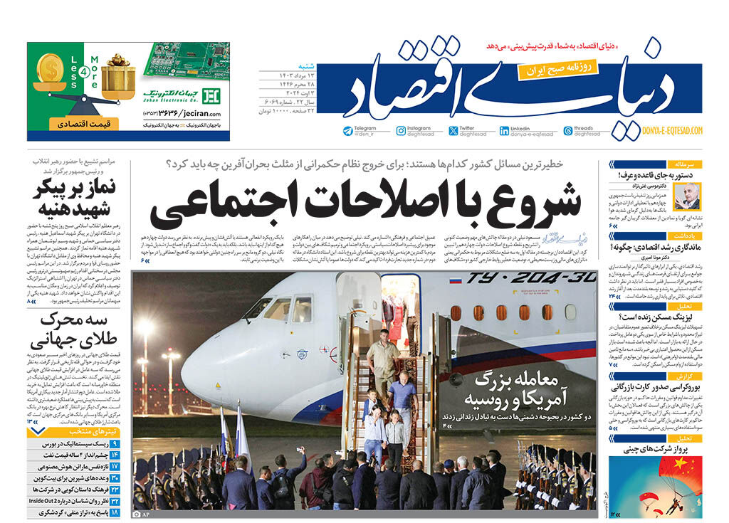 شماره 6069