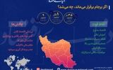 اگر برجام باقی می‌ماند، اقتصاد کشور چه سمت و سویی داشت؟