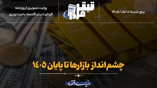 چشم‌انداز بازارها تا پایان ۱۴۰۵
