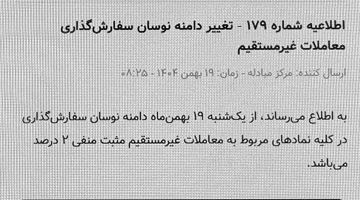 تحدید دامنه نوسان ارزی