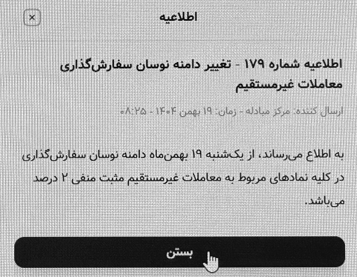 تحدید دامنه نوسان ارزی