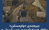 سری جدید وام‌های ارزان در انحصار «گرانترین طرح تامین مسکن» قرار گرفت