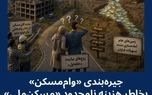 سری جدید وام‌های ارزان در انحصار «گرانترین طرح تامین مسکن» قرار گرفت