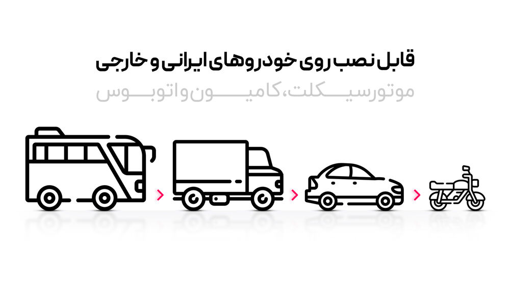ردیاب خودرو چیست و بهترین ردیاب جی پی اس کدام است؟