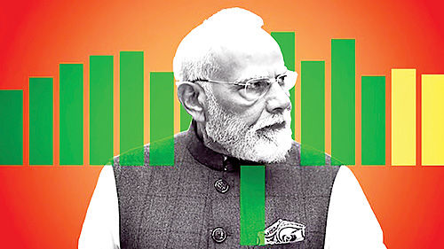 اصلاحات شتابان مودی