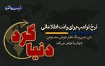 شی جین‌پینگ نظم هوش مصنوعی جهان را عوض می‌کند