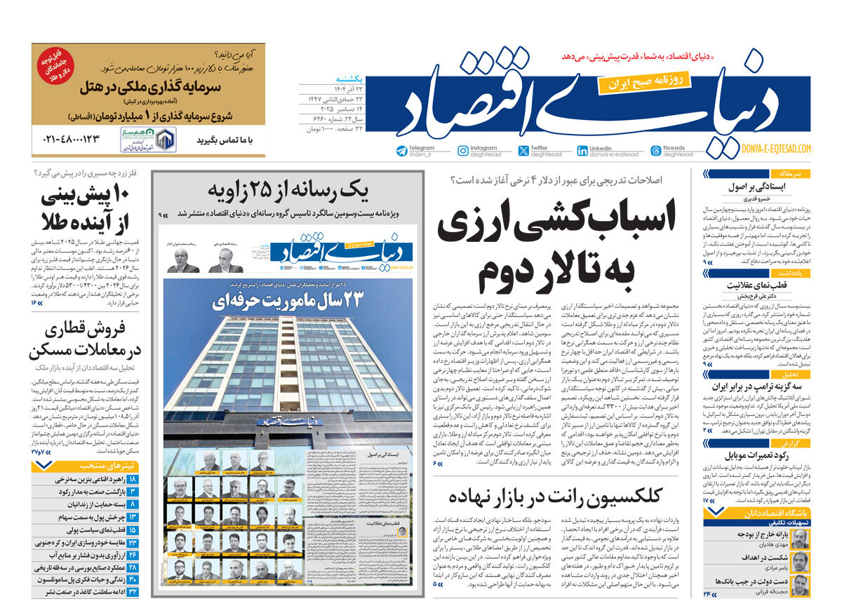 شماره 6460
