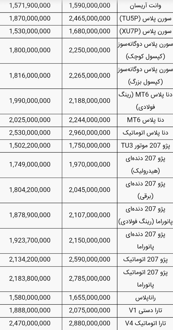 خودرو