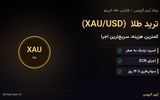 ترید طلا در آرون گروپس؛ معامله‌ی XAU/USD با کمترین هزینه‌ی معاملاتی