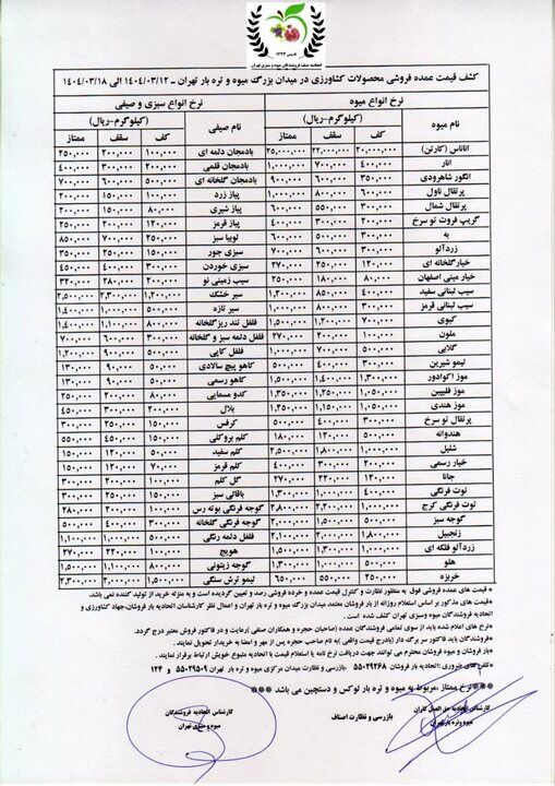 قیمت عمده و نرخ روز میوه و صیفی‌جات تعیین شد+ جدول