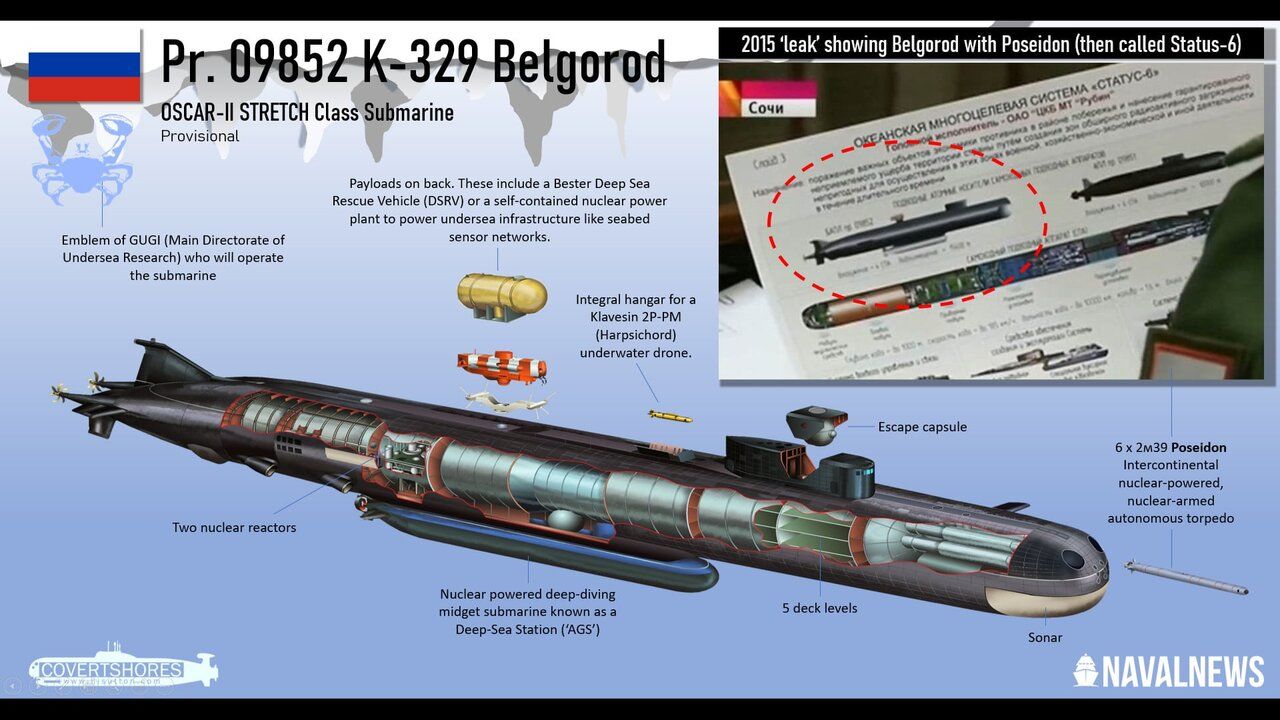 یک شلیک زیردریایی مخوف روسیه مساوی نابودی کامل یک بندر آمریکا / عکس