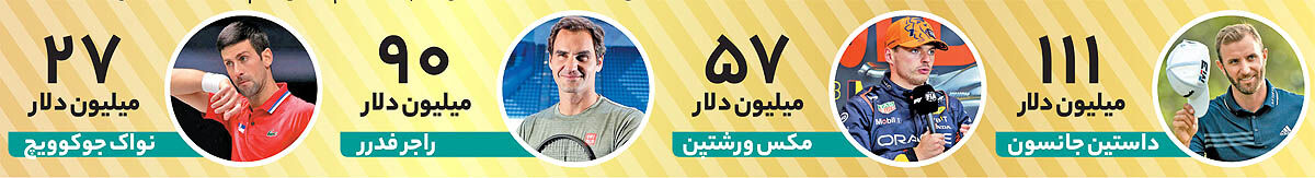 انفرادی پولدارشو!