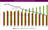 خانه‌تکانی صندوق بازنشستگی