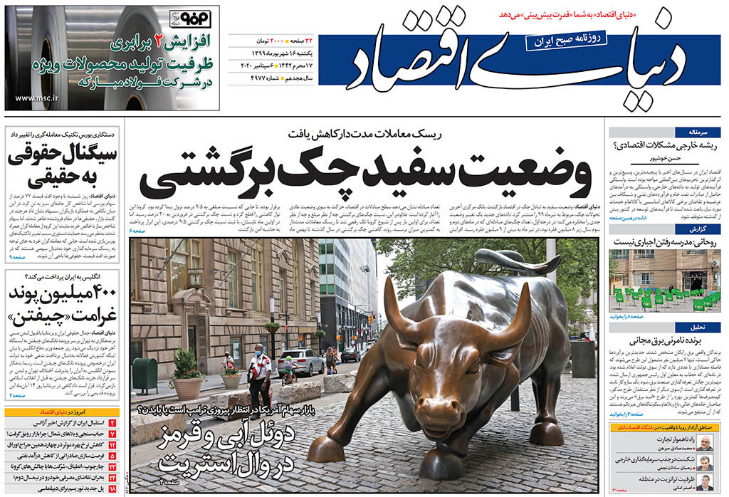 شماره 4977