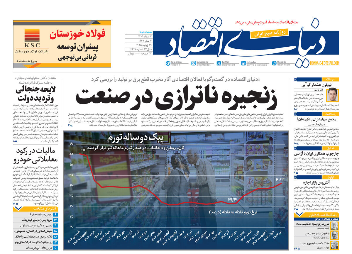 نسخه کامل شماره امروز روزنامه دنیای‌اقتصاد را اینجا بخوانید