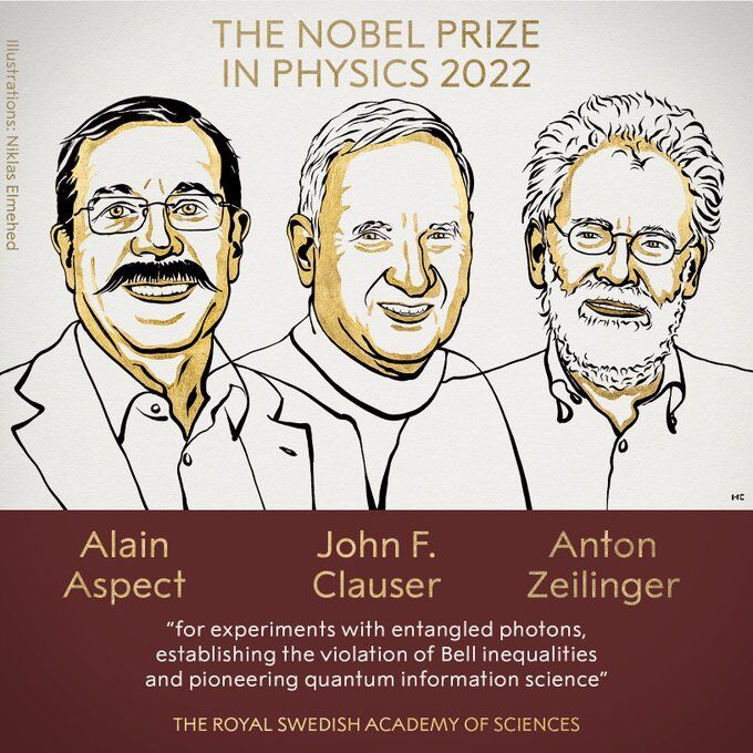 معرفی برندگان نوبل فیزیک ۲۰۲۲ 