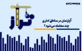 آپارتمان در مناطق اداری چند معامله می‌شود؟