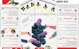 بانک مرکزی و مساله انتظارات