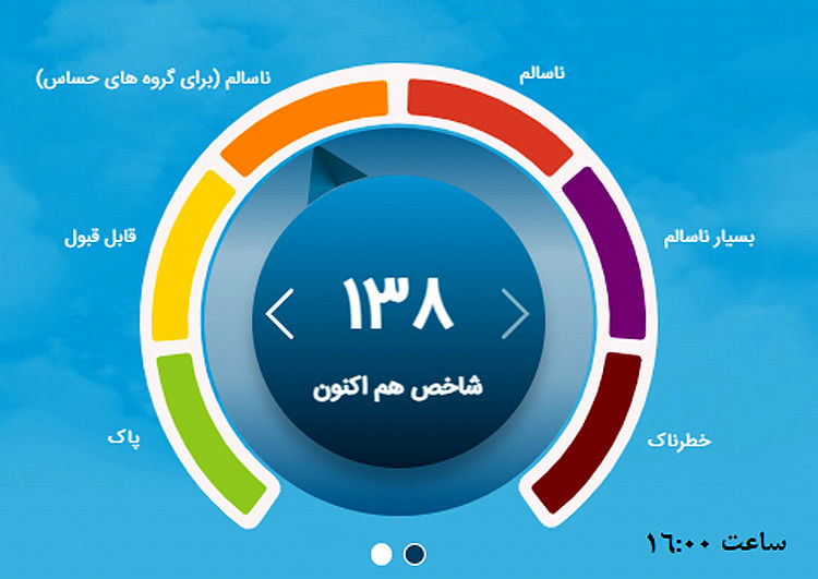 آلودگی ازن؛ مهمان دائمی پایتخت