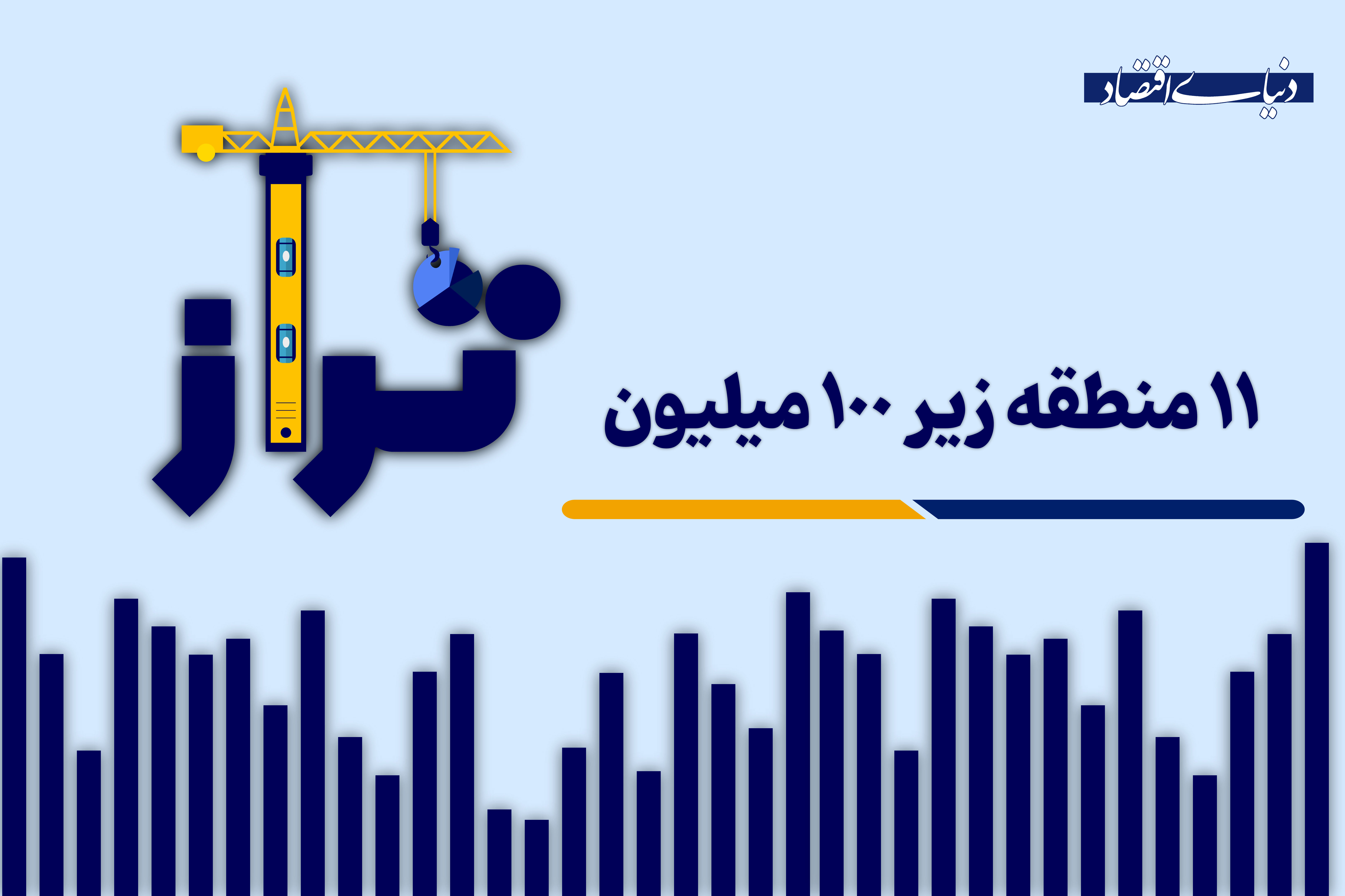 11 منطقه زیر 100 میلیون
