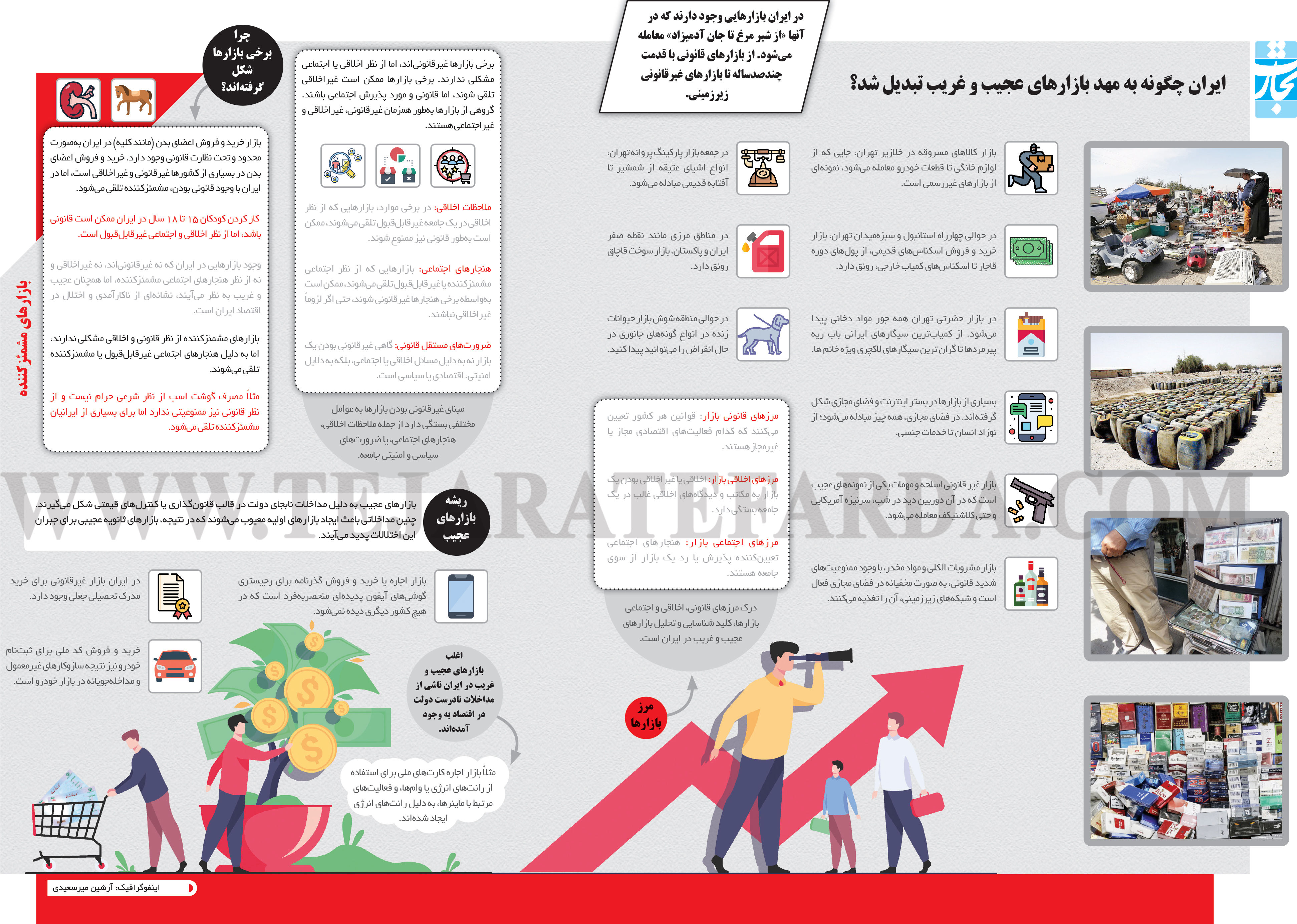 ایران چگونه به مهد بازارهای عجیب و غریب تبدیل شد؟