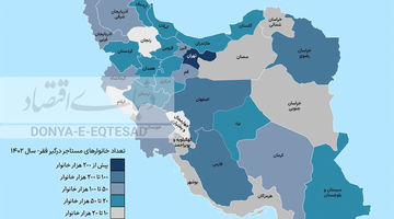 جغرافیای استانی «فقر مسکن»