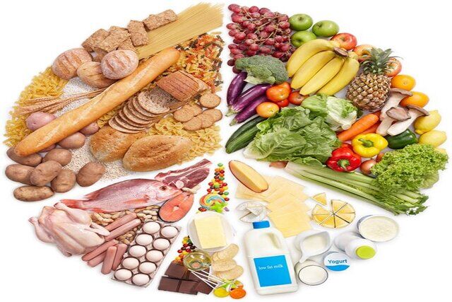 تاثیر رژیم غذایی با شدت علائم کووید-۱۹
