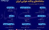 «وقتی اف‌۳۵ شکار شد»؛ ایران چه سامانه‌هایی دارد؟
