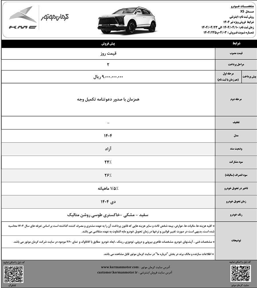 آغاز طرح جدید پیش فروش محصولات کرمان موتور + جزئیات 2